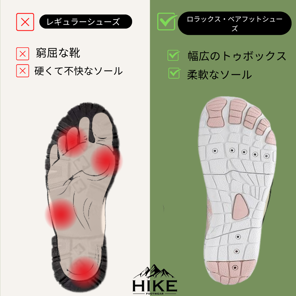 ロラックスプロ - 健康的で滑りにくいベアフットシューズ（男女兼用