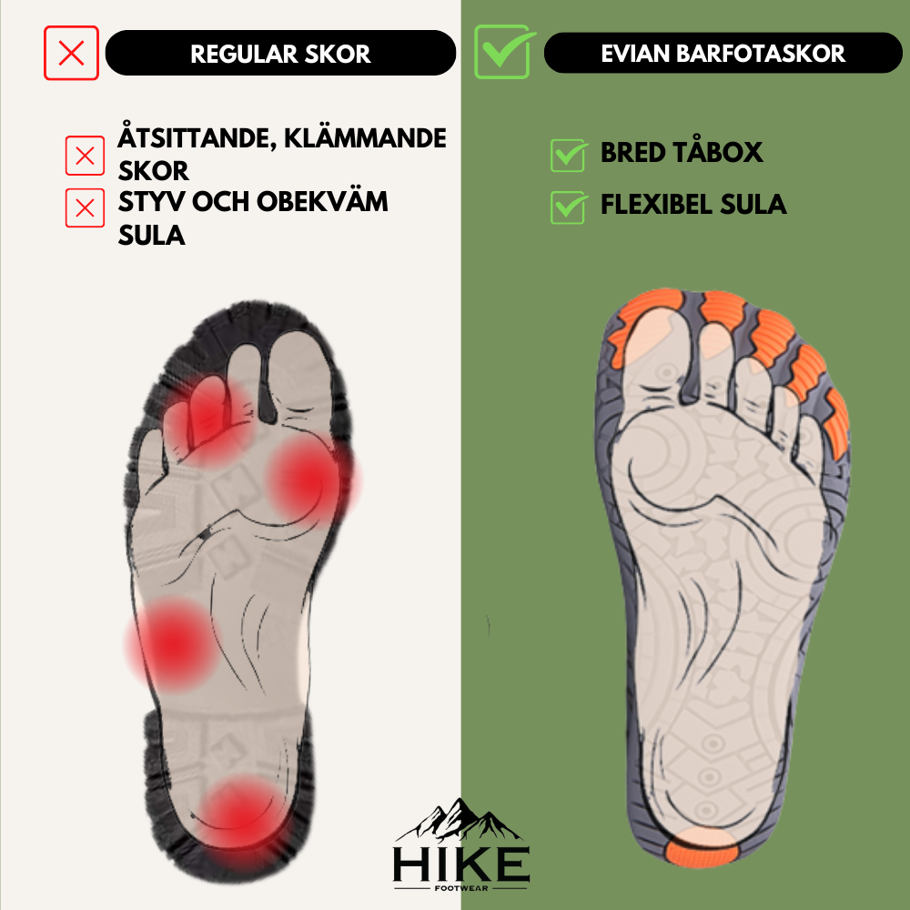 Evian Master - Halkfri och universell barfotasko för vinterbruk